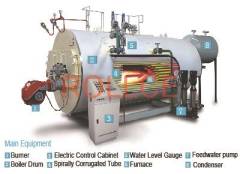 Packaged-Gas-Oil-Dual-Fuel-Steam-Boiler-with-European-Burner