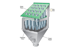 Cyclone Dust Collector.jpeg